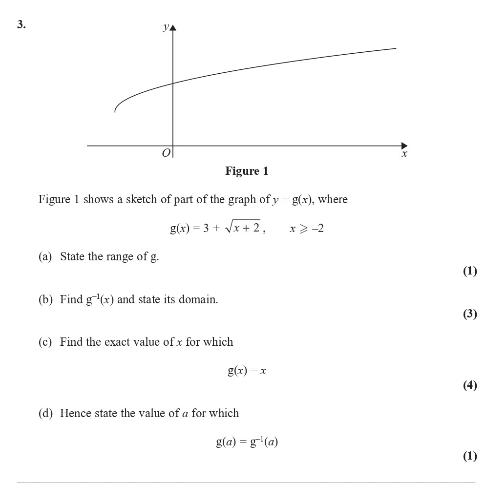 Figure-1-shows-a-sketch-of-part-of-the-graph-of-$y-=-g(x)$,-where--g(x)-=-3-+-\sqrt{x-+-2},-\;-x->--2--(a)-State-the-range-of-g-Edexcel-A-Level Maths Pure-Question 5-2017-Paper 4.png